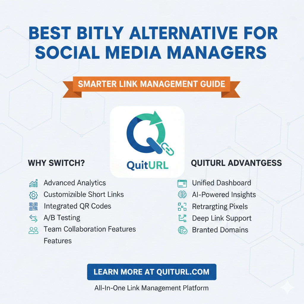 Best Bitly Alternative for Social Media Managers | Smarter Link Management Guide