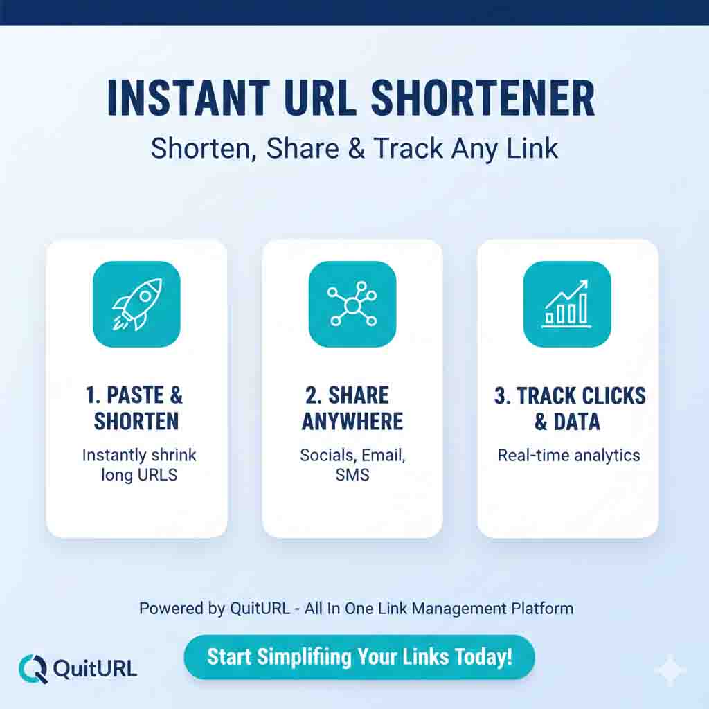 Quick Url Instant URL Shortener: Shorten Any Link in Seconds - QuitURL